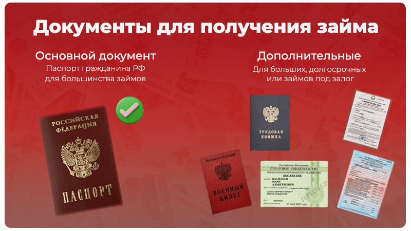 Документы, чтобы оформить займ на карту мастеркард в Москве